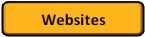 Real Estate Websites